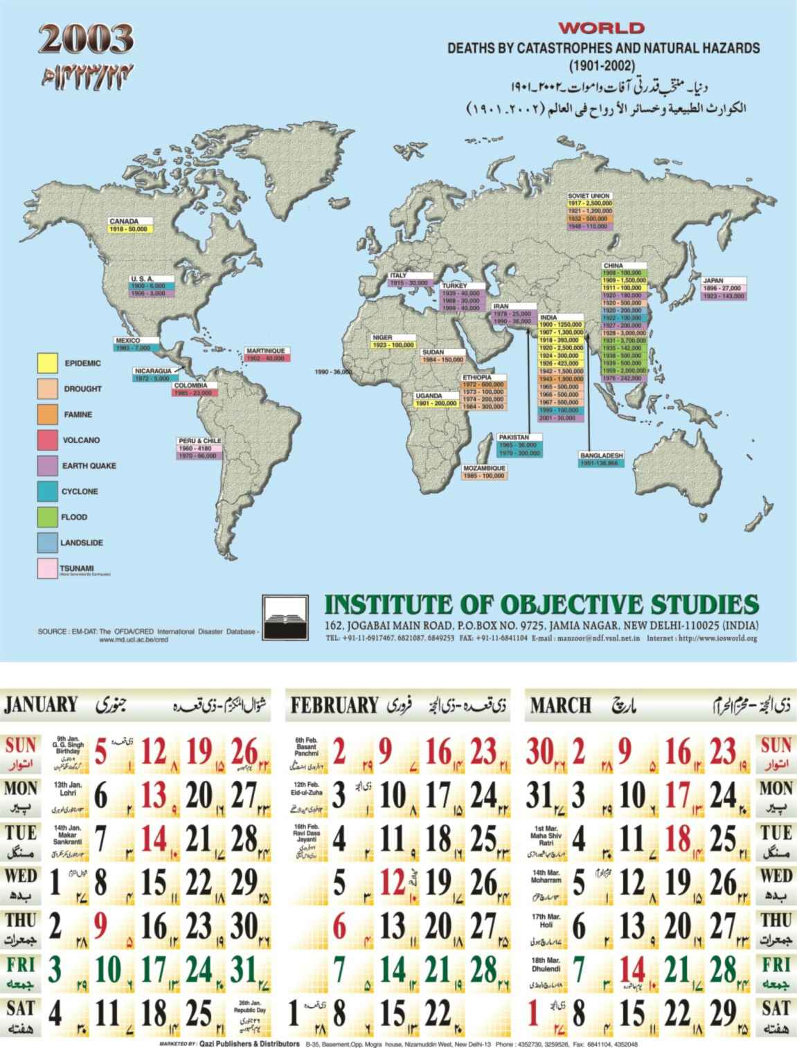 Deaths by Catastrophes and natural hazards