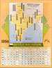 Percentage of Muslims in Civil Services (IAS, IPS, I.F.S)